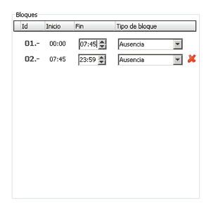 Horario Cuco bloque 2